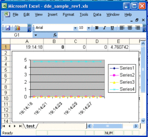 10k NTC THERMISTOR USB TEMPERATURE RECORDING