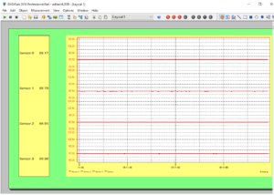 Virtual Chart Recorder by DASYLab