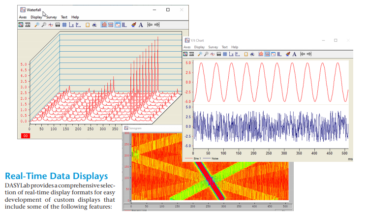 We are announcing DASYLab 2020! DASYLab provides a comprehensive selection of real-time display formats for easy
development of custom displays that
include some of the following features: