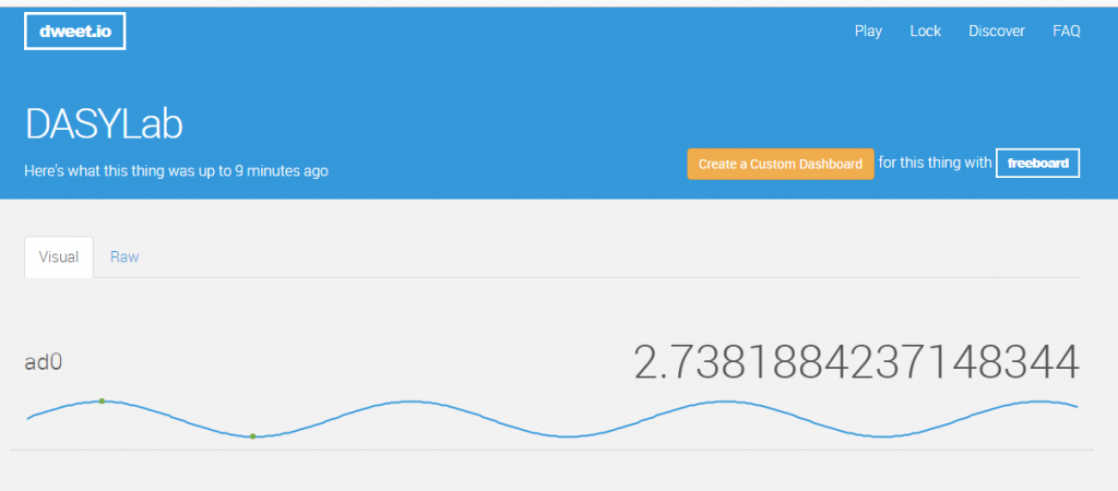 Dweet.io receives IoT data sent by DASYLab