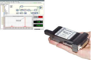 DASYLab iNet-600 Bundle