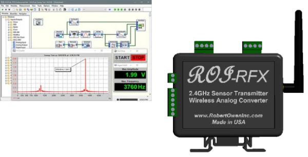 DASYLab ROI-RFX Bundle