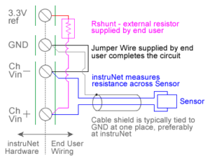 iNet-600 Thermistor Shunt Wiring